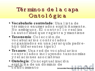 Términos de la capa Ontológica Vocabulario controlado : Una lista de términos enumerados explícitamente. No ambiguos. El control lo realiza la autoridad que registra y mantiene Taxonomía : Colección de vocabularios controlados organizados en una jerarquía padre-hijo (diferentes tipos) Tesauro : Una red de vocabularios controlados incluyendo taxonomías y relaciones asociativas Ontología : Conceptualización explícita de un dominio de conocimiento 