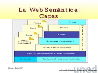 La  Web Semántica: Capas 