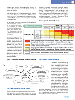 La gestión de riesgos en proyectos | PDF