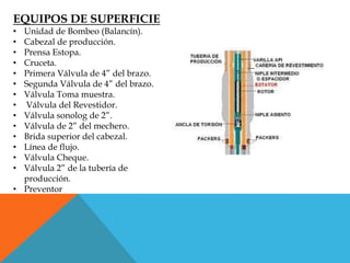 EQUIPOS DE SUPERFICIE
• Unidad de Bombeo (Balancín).
• Cabezal de producción.
• Prensa Estopa.
• Cruceta.
• Primera Válvula de 4” del brazo.
• Segunda Válvula de 4” del brazo.
• Válvula Toma muestra.
• Válvula del Revestidor.
• Válvula sonolog de 2”.
• Válvula de 2” del mechero.
• Brida superior del cabezal.
• Línea de flujo.
• Válvula Cheque.
• Válvula 2” de la tubería de
producción.
• Preventor
 