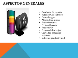 ASPECTOS GENERALES
• Gradiente de presión
• Relación Gas-Petróleo
• Corte de agua
• Altura de columna
• Presión estática
• Presión fluyente
• Presión PIP
• Presión de burbujas
• Gravedad especifica
petróleo
• Índice de productividad
 