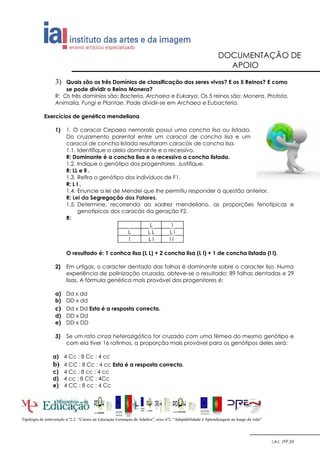DOCUMENTAÇÃO DE
                                                                                                              APOIO

                  3)  Quais são os três Domínios de classificação dos seres vivos? E os 5 Reinos? E como
                      se pode dividir o Reino Monera?
                  R: Os três domínios são: Bacteria, Archaea e Eukarya. Os 5 reinos são: Monera, Protista,
                  Animalia, Fungi e Plantae. Pode dividir-se em Archaea e Eubacteria.

            Exercícios de genética mendeliana

                  1)    1. O caracol Cepaea nemoralis possui uma concha lisa ou listada.
                        Do cruzamento parental entre um caracol de concha lisa e um
                        caracol de concha listada resultaram caracóis de concha lisa.
                        1.1. Identifique o alelo dominante e o recessivo.
                        R: Dominante é a concha lisa e o recessivo a concha listada.
                        1.2. Indique o genótipo dos progenitores. Justifique.
                        R: LL e ll .
                        1.3. Refira o genótipo dos indivíduos de F1.
                        R: L l .
                        1.4. Enuncie a lei de Mendel que lhe permitiu responder à questão anterior.
                        R: Lei da Segregação dos Fatores.
                        1.5. Determine, recorrendo ao xadrez mendeliano, as proporções fenotípicas e
                              genotípicas dos caracóis da geração F2.
                        R:
                                                         L       l
                                                 L      LL      Ll
                                                 l      Ll      ll

                        O resultado é: 1 conhca lisa (L L) + 2 concha lisa (L l) + 1 de concha listada (l l).

                  2)    Em urtigas, o caracter dentado das folhas é dominante sobre o caracter liso. Numa
                        experiência de polinização cruzada, obteve-se o resultado: 89 folhas dentadas e 29
                        lisas. A fórmula genética mais provável dos progenitores é:

                  a) Dd x dd
                  b) DD x dd
                  c) Dd x Dd Esta é a resposta correcta.
                  d) DD x Dd
                  e) DD x DD

                  3)    Se um rato cinza heterozigótico for cruzado com uma fêmea do mesmo genótipo e
                        com ela tiver 16 ratinhos, a proporção mais provável para os genótipos deles será:

                 a) 4 Cc : 8 Cc : 4 cc
                 b) 4 CC : 8 Cc : 4 cc Esta é a resposta correcta.
                 c) 4 Cc : 8 cc : 4 cc
                 d) 4 cc : 8 CC : 4Cc
                 e) 4 CC : 8 cc : 4 Cc




Tipologia de intervenção n.º2.2. “Cursos de Educação Formação de Adultos”, eixo nº2, “Adaptabilidade e Aprendizagem ao longo da vida”




                                                                                                                                        I.A.I. /FP.59
 