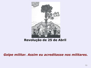 Revolução de 25 de Abril  Golpe militar. Assim eu acreditasse nos militares.    