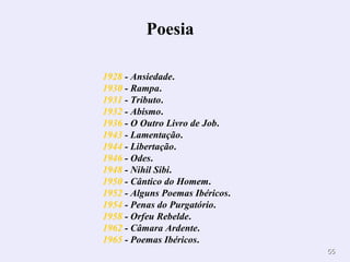 Poesia

1928 - Ansiedade.
1930 - Rampa.
1931 - Tributo.
1932 - Abismo.
1936 - O Outro Livro de Job.
1943 - Lamentação.
1944 - Libertação.
1946 - Odes.
1948 - Nihil Sibi.
1950 - Cântico do Homem.
1952 - Alguns Poemas Ibéricos.
1954 - Penas do Purgatório.
1958 - Orfeu Rebelde.
1962 - Câmara Ardente.
1965 - Poemas Ibéricos.
                                 55
 