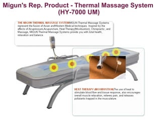 Migun's Rep. Product - Thermal Massage System  (HY-7000 UM) 