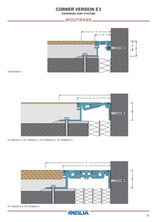 CORNER VERSION E3
                                                        EXPANSION JOINT SYSTEMS

                       ...