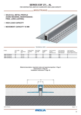 SERIES ESF 27/... AL
                               FOR CONTRACTION JOINTS IN FLOORS WITH HIGH LOAD CAPACITY

            ...