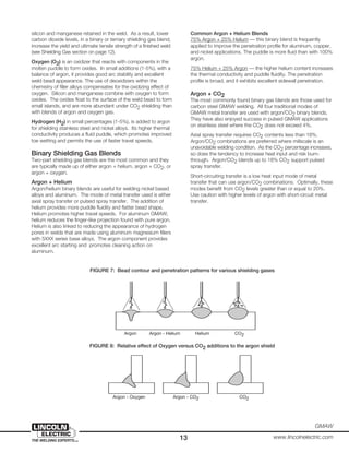13
GMAW
www.lincolnelectric.com
Argon – Oxygen
Argon Argon – Helium Helium
Argon – CO2
CO2
CO2
silicon and manganese retained in the weld. As a result, lower
carbon dioxide levels, in a binary or ternary shielding gas blend,
increase the yield and ultimate tensile strength of a finished weld
(see Shielding Gas section on page 12).
Oxygen (O2) is an oxidizer that reacts with components in the
molten puddle to form oxides. In small additions (1-5%), with a
balance of argon, it provides good arc stability and excellent
weld bead appearance. The use of deoxidizers within the
chemistry of filler alloys compensates for the oxidizing effect of
oxygen. Silicon and manganese combine with oxygen to form
oxides. The oxides float to the surface of the weld bead to form
small islands, and are more abundant under CO2 shielding than
with blends of argon and oxygen gas.
Hydrogen (H2) in small percentages (1-5%), is added to argon
for shielding stainless steel and nickel alloys. Its higher thermal
conductivity produces a fluid puddle, which promotes improved
toe wetting and permits the use of faster travel speeds.
Binary Shielding Gas Blends
Two-part shielding gas blends are the most common and they
are typically made up of either argon + helium, argon + CO2, or
argon + oxygen.
Argon + Helium
Argon/helium binary blends are useful for welding nickel based
alloys and aluminum. The mode of metal transfer used is either
axial spray transfer or pulsed spray transfer. The addition of
helium provides more puddle fluidity and flatter bead shape.
Helium promotes higher travel speeds. For aluminum GMAW,
helium reduces the finger-like projection found with pure argon.
Helium is also linked to reducing the appearance of hydrogen
pores in welds that are made using aluminum magnesium fillers
with 5XXX series base alloys. The argon component provides
excellent arc starting and promotes cleaning action on
aluminum.
FIGURE 7: Bead contour and penetration patterns for various shielding gases
FIGURE 8: Relative effect of Oxygen versus CO2 additions to the argon shield
Common Argon + Helium Blends
75% Argon + 25% Helium — this binary blend is frequently
applied to improve the penetration profile for aluminum, copper,
and nickel applications. The puddle is more fluid than with 100%
argon.
75% Helium + 25% Argon — the higher helium content increases
the thermal conductivity and puddle fluidity. The penetration
profile is broad, and it exhibits excellent sidewall penetration.
Argon + CO2
The most commonly found binary gas blends are those used for
carbon steel GMAW welding. All four traditional modes of
GMAW metal transfer are used with argon/CO2 binary blends.
They have also enjoyed success in pulsed GMAW applications
on stainless steel where the CO2 does not exceed 4%.
Axial spray transfer requires CO2 contents less than 18%.
Argon/CO2 combinations are preferred where millscale is an
unavoidable welding condition. As the CO2 percentage increases,
so does the tendency to increase heat input and risk burn-
through. Argon/CO2 blends up to 18% CO2 support pulsed
spray transfer.
Short-circuiting transfer is a low heat input mode of metal
transfer that can use argon/CO2 combinations. Optimally, these
modes benefit from CO2 levels greater than or equal to 20%.
Use caution with higher levels of argon with short-circuit metal
transfer.
Argon Argon - Helium Helium CO2
Argon - Oxygen Argon - CO2 CO2
 