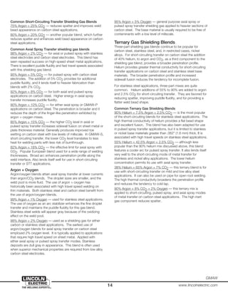 14 www.lincolnelectric.com
GMAW
Common Short-Circuiting Transfer Shielding Gas Blends
75% Argon + 25% CO2 — reduces spatter and improves weld
bead appearance on carbon steel applications.
80% Argon + 20% CO2 — another popular blend, which further
reduces spatter and enhances weld bead appearance on carbon
steel applications.
Common Axial Spray Transfer shielding gas blends
98% Argon + 2% CO2 — for axial or pulsed spray with stainless
steel electrodes and carbon steel electrodes. This blend has
seen repeated success on high-speed sheet metal applications.
There is excellent puddle fluidity and fast travel speeds associated
with this shielding gas blend.
95% Argon + 5% CO2 — for pulsed spray with carbon steel
electrodes. The addition of 5% CO2 provides for additional
puddle fluidity, and it lends itself to heavier fabrication than
blends with 2% CO2.
92% Argon + 8% CO2 — for both axial and pulsed spray
applications on carbon steel. Higher energy in axial spray
transfer increases puddle fluidity.
90% Argon + 10% CO2 — for either axial spray or GMAW-P
applications on carbon steel. The penetration is broader and it
reduces the depth of the finger-like penetration exhibited by
argon + oxygen mixes.
85% Argon + 15% CO2 — the higher CO2 level in axial or
pulsed spray transfer increases sidewall fusion on sheet metal or
plate thickness material. Generally produces improved toe
wetting on carbon steel with low levels of millscale. In GMAW-S,
short circuiting transfer, the lower CO2 level translates to less
heat for welding parts with less risk of burnthrough.
82% Argon + 18% CO2 — the effective limit for axial spray with
CO2. Popular European blend used for a wide range of welding
thicknesses. Broad arc enhances penetration profile along the
weld interface. Also lends itself well for use in short-circuiting
transfer or STT applications.
Argon + Oxygen
Argon/oxygen blends attain axial spray transfer at lower currents
than argon/CO2 blends. The droplet sizes are smaller, and the
weld pool is more fluid. The use of argon + oxygen has
historically been associated with high travel speed welding on
thin materials. Both stainless steel and carbon steel benefit from
the use of argon/oxygen blends.
99% Argon + 1% Oxygen — used for stainless steel applications.
The use of oxygen as an arc stabilizer enhances the fine droplet
transfer and maintains the puddle fluidity for this gas blend.
Stainless steel welds will appear gray because of the oxidizing
effect on the weld pool.
98% Argon + 2% Oxygen — used as a shielding gas for either
carbon or stainless steel applications. The earliest use of
argon/oxygen blends for axial spray transfer on carbon steel
employed 2% oxygen level. It is typically applied to applications
that require high travel speed on sheet metal. Applied with
either axial spray or pulsed spray transfer modes. Stainless
deposits are dull gray in appearance. This blend is often used
when superior mechanical properties are required from low alloy
carbon steel electrodes.
95% Argon + 5% Oxygen — general purpose axial spray or
pulsed spray transfer shielding gas applied to heavier sections of
carbon steel. The base material is usually required to be free of
contaminants with a low level of millscale.
Ternary Gas Shielding Blends
Three-part shielding gas blends continue to be popular for
carbon steel, stainless steel, and, in restricted cases, nickel
alloys. For short-circuiting transfer on carbon steel the addition
of 40% helium, to argon and CO2, as a third component to the
shielding gas blend, provides a broader penetration profile.
Helium provides greater thermal conductivity for short-circuiting
transfer applications on carbon steel and stainless steel base
materials. The broader penetration profile and increased
sidewall fusion reduces the tendency for incomplete fusion.
For stainless steel applications, three-part mixes are quite
common. Helium additions of 55% to 90% are added to argon
and 2.5% CO2 for short-circuiting transfer. They are favored for
reducing spatter, improving puddle fluidity, and for providing a
flatter weld bead shape.
Common Ternary Gas Shielding Blends
90% Helium + 7.5% Argon + 2.5% CO2 — is the most popular
of the short-circuiting blends for stainless steel applications. The
high thermal conductivity of helium provides a flat bead shape
and excellent fusion. This blend has also been adapted for use
in pulsed spray transfer applications, but it is limited to stainless
or nickel base materials greater than .062" (1.6 mm) thick. It is
associated with high travel speeds on stainless steel applications.
55% Helium + 42.5% Argon + 2.5% CO2 — although less
popular than the 90% helium mix discussed above, this blend
features a cooler arc for pulsed spray transfer. It also lends itself
very well to the short-circuiting mode of metal transfer for
stainless and nickel alloy applications. The lower helium
concentration permits its use with axial spray transfer.
38% Helium + 65% Argon + 7% CO2 — this ternary blend is for
use with short-circuiting transfer on mild and low alloy steel
applications. It can also be used on pipe for open root welding.
The high thermal conductivity broadens the penetration profile
and reduces the tendency to cold lap.
90% Argon + 8% CO2 + 2% Oxygen — this ternary mix is
applied to short-circuiting, pulsed spray, and axial spray modes
of metal transfer on carbon steel applications. The high inert
gas component reduces spatter.
 