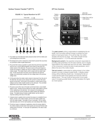 21
GMAW
www.lincolnelectric.com
Background
Current
Pinch
Start
Tail-out
C
U
R
R
E
N
T
TIME (mS)
Peak
Time
Peak
Current
ShortExitPrediction
1
2
3
4
FIGURE 14: Typical Waveform for STT
A B C D E F G
A. The molten tip of the electrode makes physical contact with the molten pool
at the background current level.
B. The background current is reduced to a lower level to prevent the occurrence
of a premature molten droplet detachment.
C. The current then ramps up quickly to a point where the pinch force associated
with the rise in current (electromagnetic force) starts to neck down the
molten column of the electrode. The power source at this point begins to
monitor the changes in voltage over time as it relates to the necking of the
molten droplet. The molten metal is still in contact with the molten weld
pool. Via the sensing lead, the power source references the observed
voltage, and continuously compares the new voltage value to the previous
voltage value.
D. At the point where the molten metal is about to disconnect from the end of
the electrode, the power source reduces the current to a lower than back-
ground current level. At this point in the waveform, surface tension forces
collapse and the molten droplet transfers to the weld pool. This controlled
detachment of the molten droplet is free of spatter.
E. The power source then rises to the peak current level where a new droplet
begins to form. Anode jet forces depress the molten weld puddle to prevent
it from reattaching to the electrode. On its descent to the background
current, the tail-out current provides the molten droplet with additional
energy. The added energy increases puddle fluidity, and the result is
improved wetting at the toes of the weld.
F. A plasma boost is applied which provides the energy to re-establish the arc
length, provide a new molten droplet, and force the molten puddle away
from the molten droplet. The length of time is nominally 1 mS for carbon
steel electrodes and 2 mS for both stainless and nickel alloyed filler metals.
G. The tail-out region is employed in applications where the energy added to
the molten droplet provides faster travel speeds and improved finished weld
wetting action at the toes. In most pipe root applications, this value is kept
to a minimum.
Time (mS)
Peak
Current
Background
Current
Tailout
ShortExitPrediction
Peak
Time
Pinch
Start
C
u
r
r
e
n
t
A B C D E F G
(1)
(2)
(3)
(4)
STT Arc Controls
The peak current control is responsible for establishing the arc
length, and it provides sufficient energy to preheat the work
piece to insure good fusion. If it is set too high, the molten
droplets will become too large. The molten droplet formed
should be equal to 1-1/2 of the electrode diameter.
Background current is the essential component responsible for
providing weld penetration into the base material, and it is largely
responsible for the overall heat input into the weld. Manipulation
of this component controls the level of weld penetration, and it
effects the size of the molten droplet.
Tail-out current is responsible for adding energy to the molten
droplet to provide increased droplet fluidity. It applies added
energy without effecting droplet size. Increasing the tail-out
current permits faster travel speeds and improves weld toe
wetting action. The use of tail-out has proven to be a great
value in increasing puddle fluidity, and this translates into higher
arc travel speeds.
Tailout Control
Hot Start Control
Peak Current
Peak Time 1mS or 2mS Sw
.035/.045 Electrode Switch
Power Switch
Background Current Contro
Tailout
Control
Hot Start
Control
.035/.045
Electrode Switch
Peak Time 1mS or
2mS Switch
Background
Current Control
Power
Switch
Peak
Current
Surface Tension Transfer™ (STT™)
 