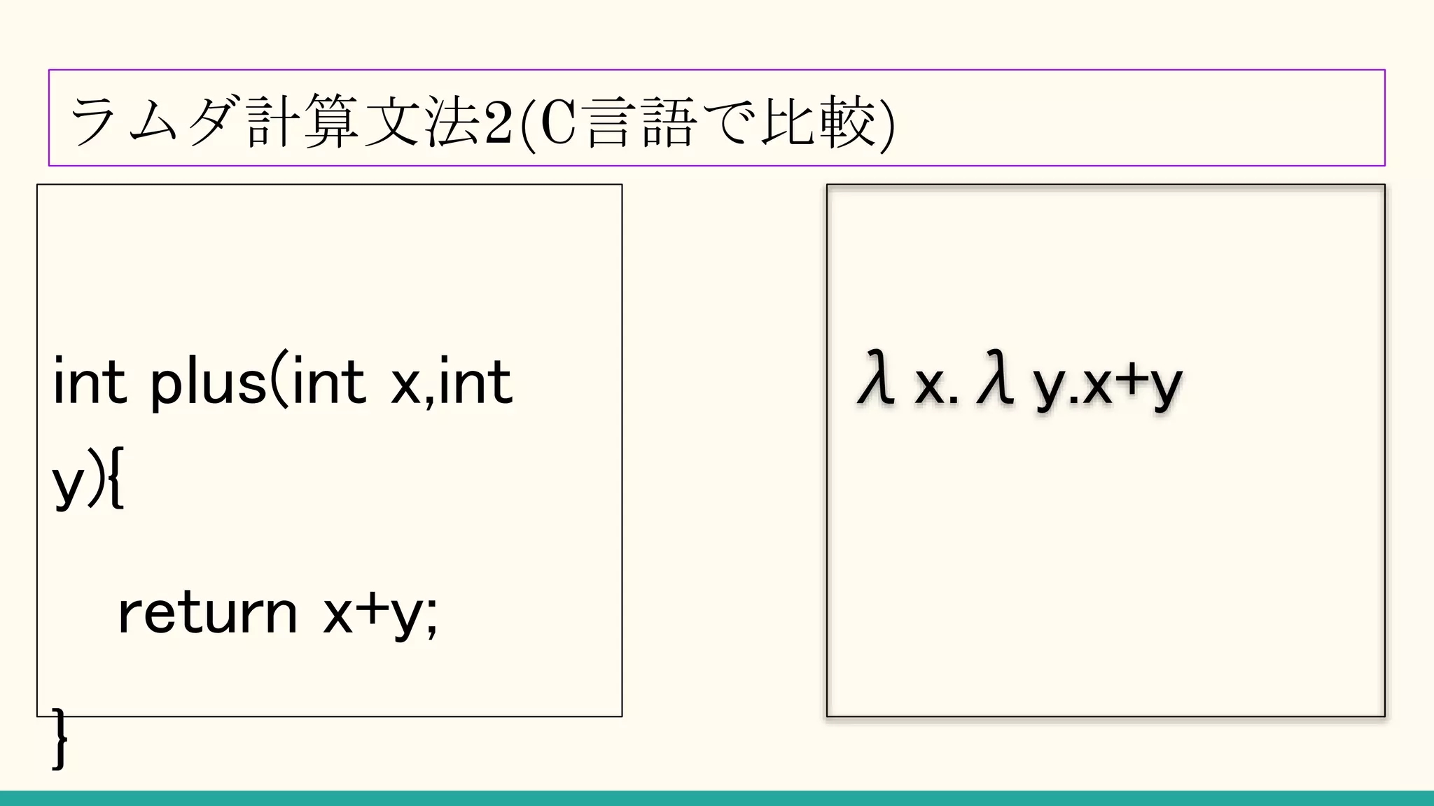 Introduction to lambda calculation