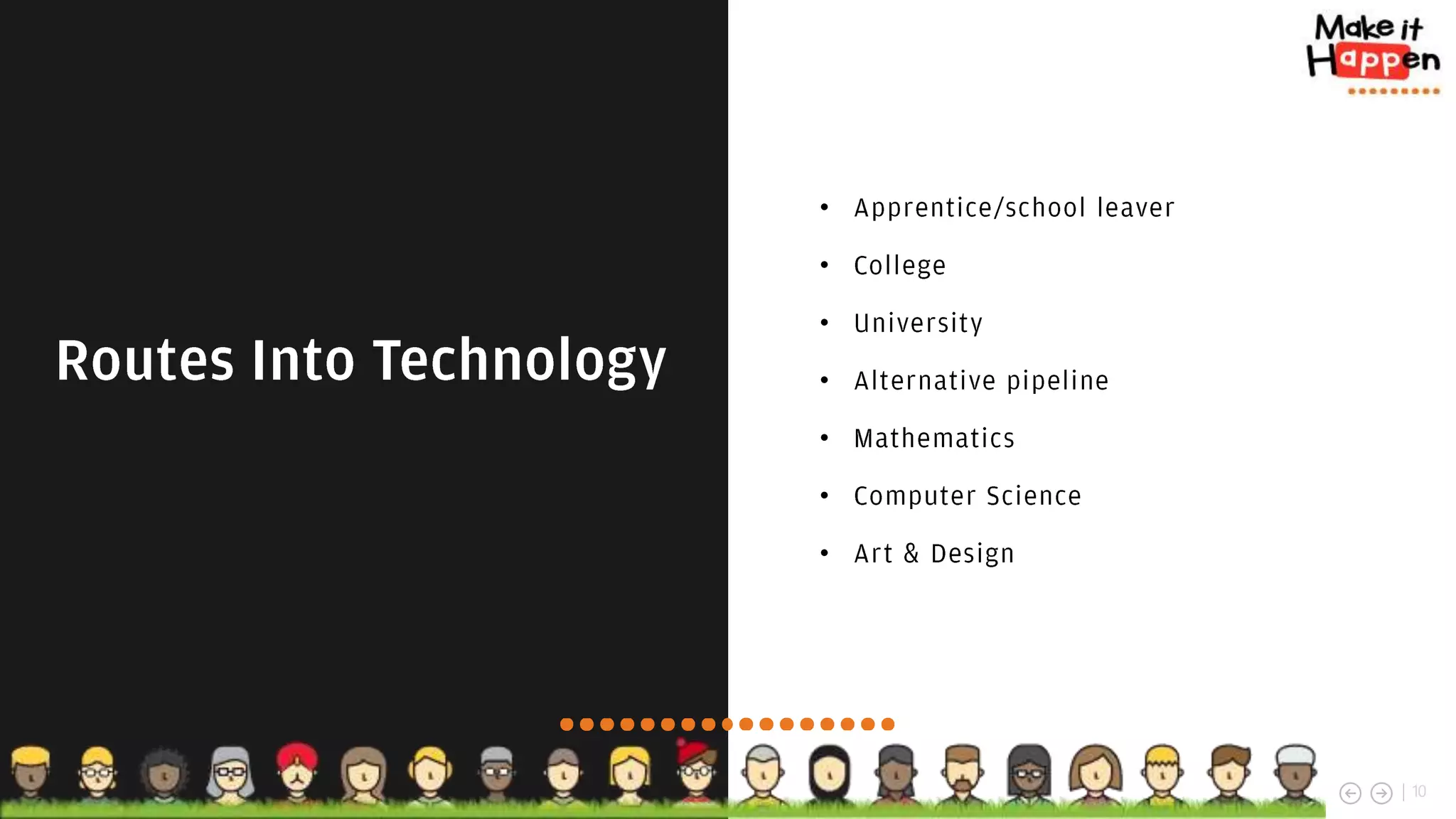 10
10
•
•
•
•
•
•
•
 