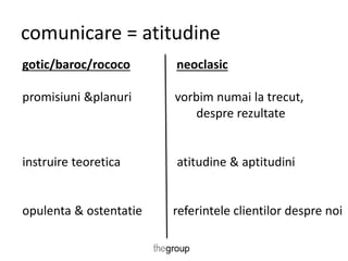 comunicare = atitudine 
gotic/baroc/rococo neoclasic 
promisiuni &planuri vorbim numai la trecut, 
despre rezultate 
instruire teoretica atitudine & aptitudini 
opulenta & ostentatie referintele clientilor despre noi 
 