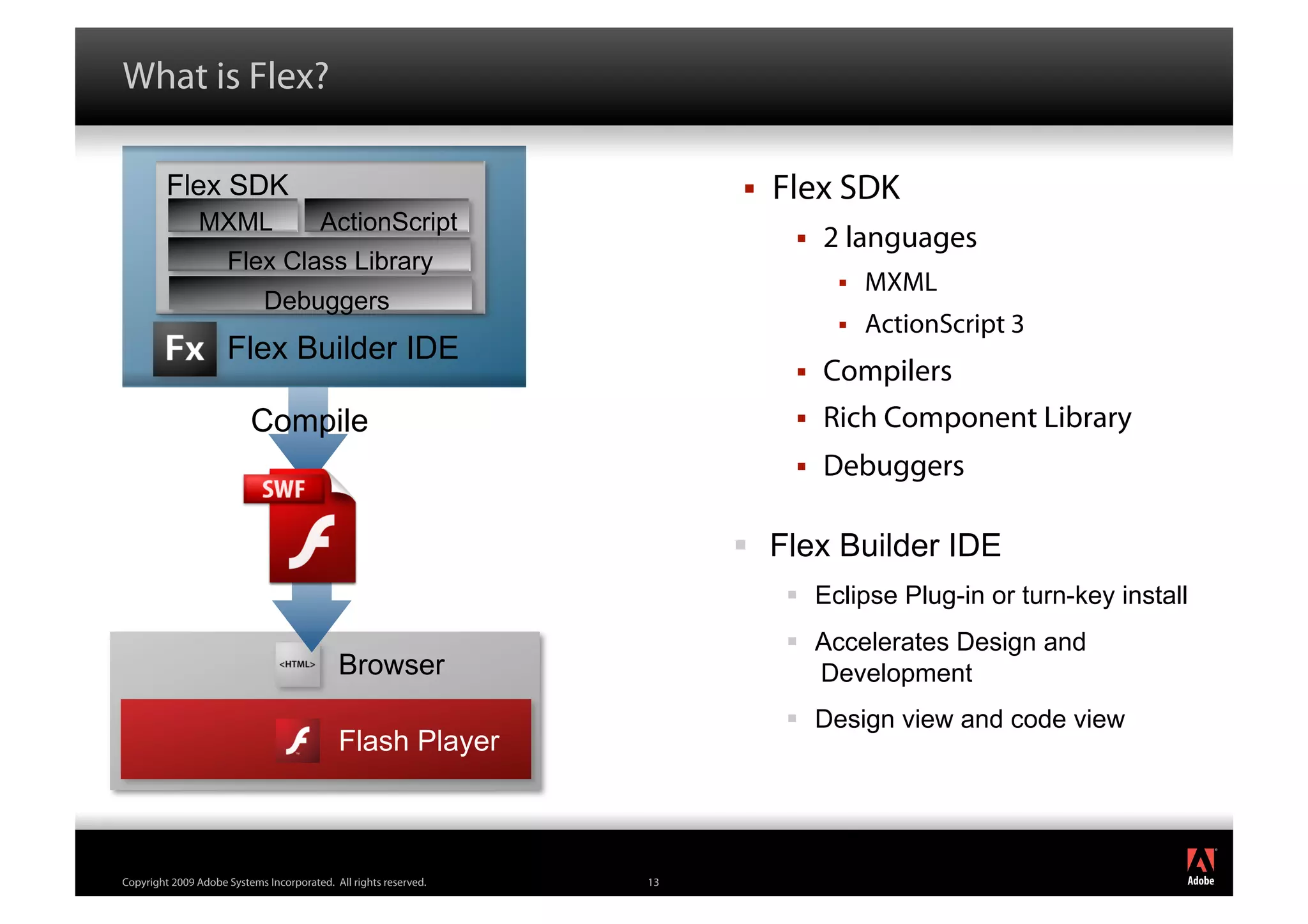 What is Flex?

         Flex SDK                                                          Flex SDK
               MXML                      ActionScript
                                                                                 2 languages
                     Flex Class Library
                                                                                       MXML
                             Debuggers
                                                                                       ActionScript 3
                     Flex Builder IDE
                                                                                 Compilers
                          Compile                                                Rich Component Library
                                                                                 Debuggers

                                                                         Flex Builder IDE
                                                                              Eclipse Plug-in or turn-key install
                                                                              Accelerates Design and
                                            Browser                            Development
                                                                              Design view and code view
                                            Flash Player


                                                                                                                     ®




Copyright 2009 Adobe Systems Incorporated. All rights reserved.   13
 