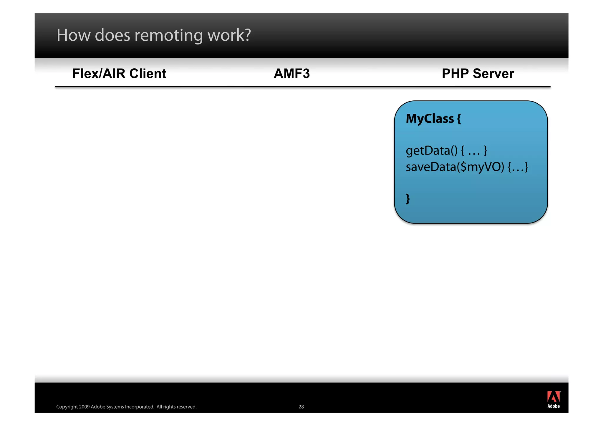 How does remoting work?

       Flex/AIR Client                                            AMF3        PHP Server


                                                                         MyClass {

                                                                         getData() { … }
                                                                         saveData($myVO) {…}

                                                                         }




                                                                                               ®




Copyright 2009 Adobe Systems Incorporated. All rights reserved.     28
 