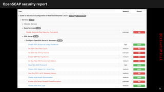 AnsibleFest 2021 - DevSecOps with Ansible, OpenShift Virtualization ...