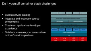Container Technologies and Transformational value | PDF