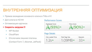 ВНУТРЕННЯЯ ОПТИМИЗАЦИЯ
▸ Прямое вхождение основного ключа в Title и H1
▸ Доп.ключи в H2-H4
▸ Оптимизация картинок
▸ Скорость загрузки !!!
▸ WP Rocket
▸ CloudFlare
▸ Отключаем лишние плагины
(Contact Form 7, Akismet, JetPack)
 