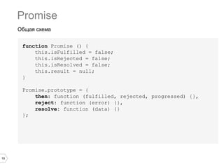 Promise
     Общая схема


      function Promise () {
          this.isFulfilled = false;
          this.isRejected = false;
          this.isResolved = false;
          this.result = null;
      }

      Promise.prototype = {
          then: function (fulfilled, rejected, progressed) {},
          reject: function (error) {},
          resolve: function (data) {}
      };




19
 