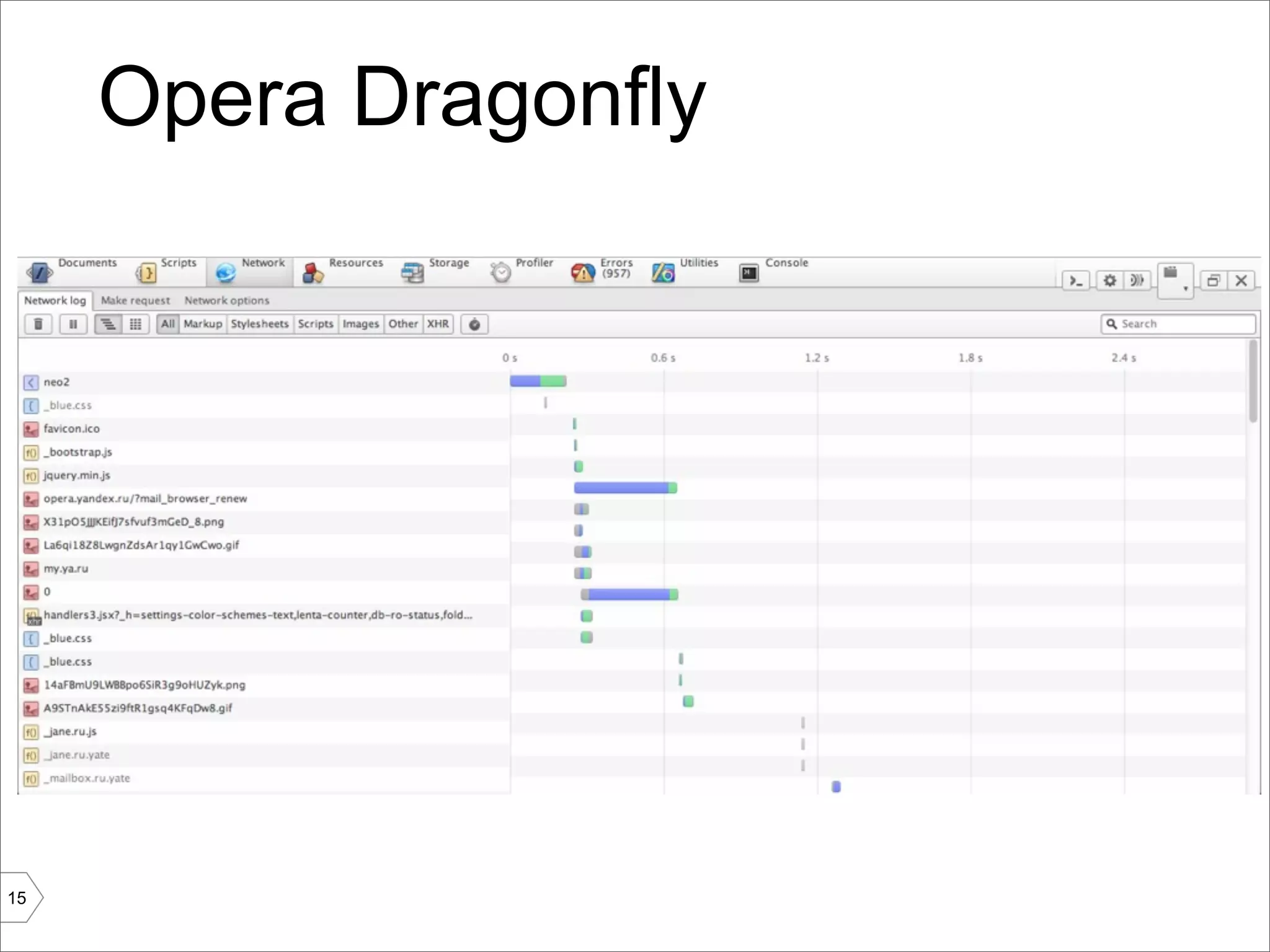 Opera Dragonfly




15
 