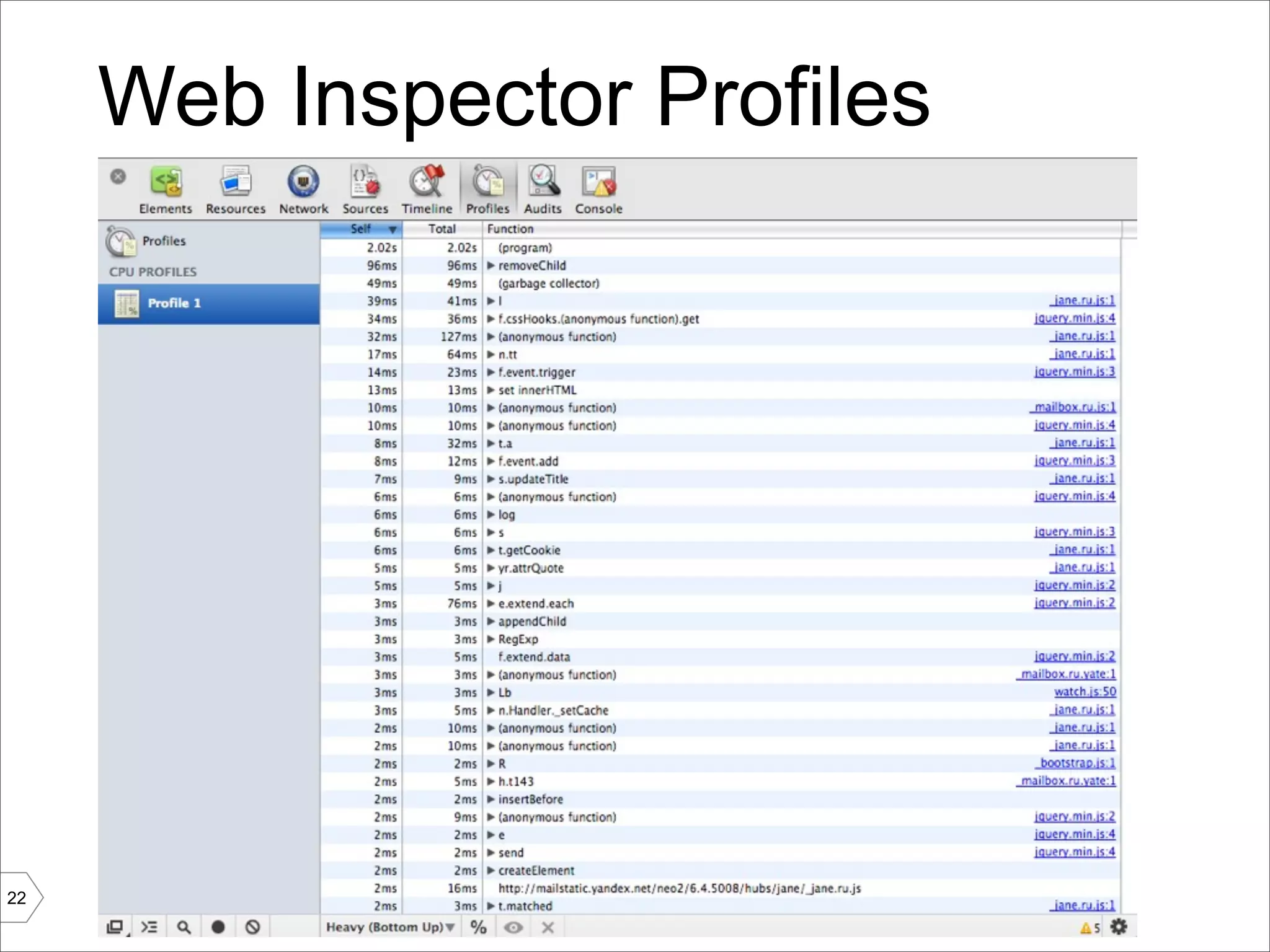 Web Inspector Profiles




22
 
