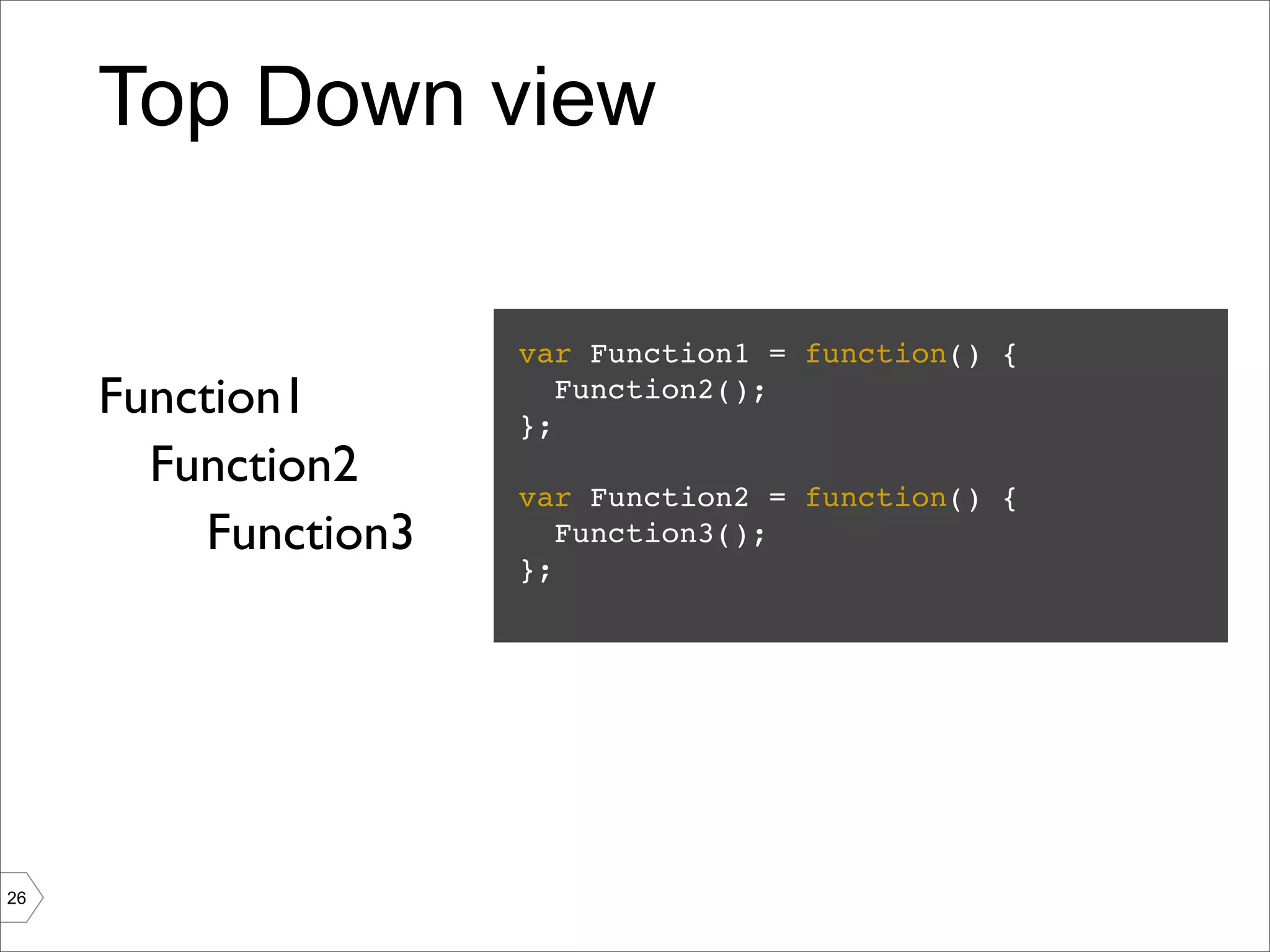 Top Down view

                      var Function1 = function() {
     Function1        };
                         Function2();

       Function2      var Function2 = function() {
          Function3      Function3();
                      };




26
 