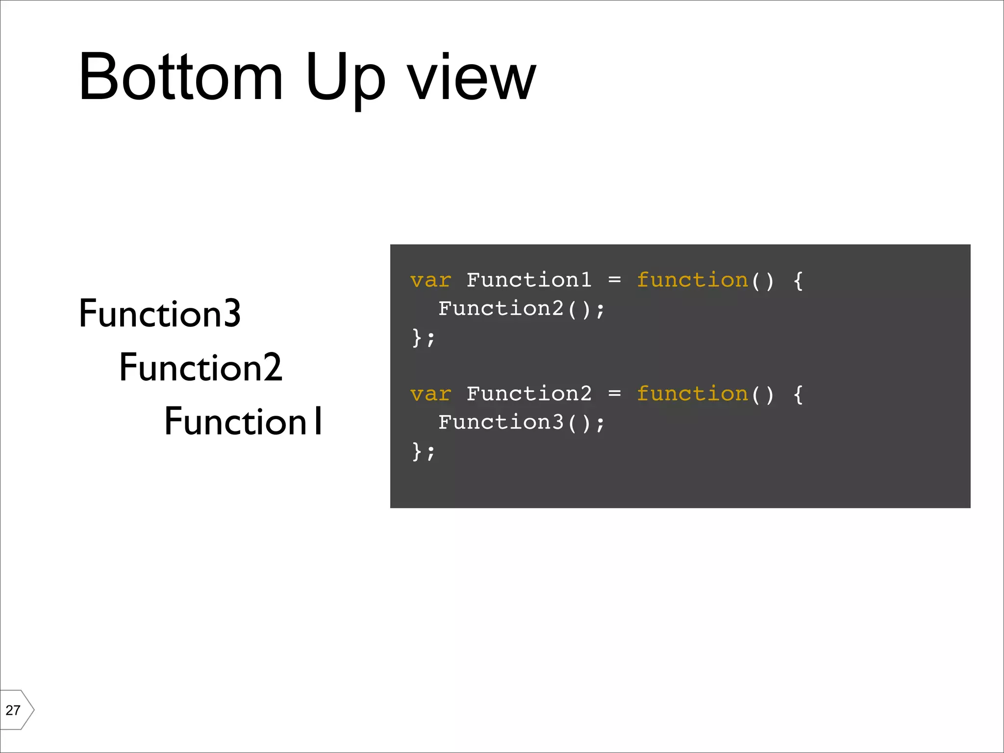 Bottom Up view

                      var Function1 = function() {
     Function3        };
                         Function2();

       Function2      var Function2 = function() {
          Function1      Function3();
                      };




27
 