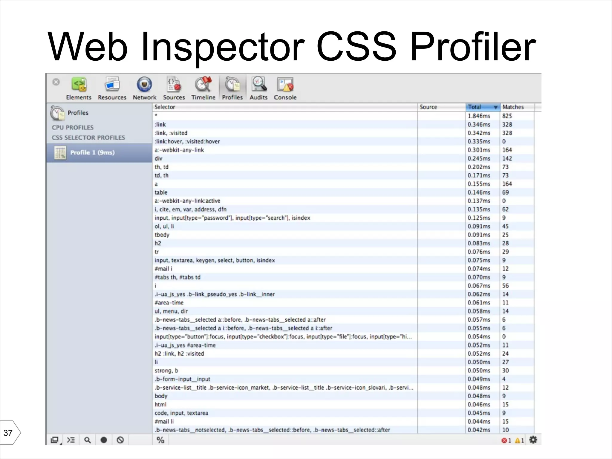 Web Inspector CSS Profiler




37
 