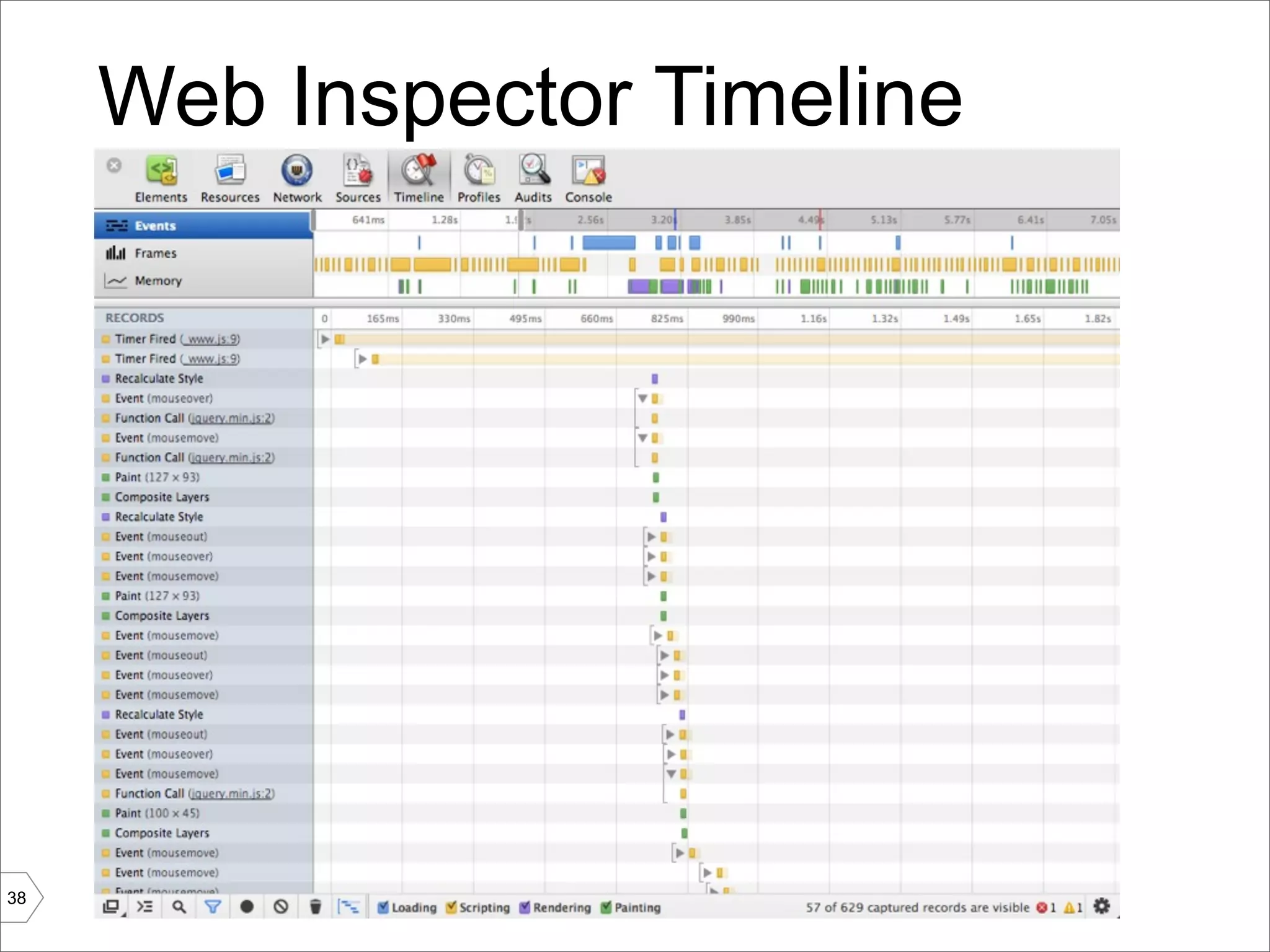 Web Inspector Timeline




38
 