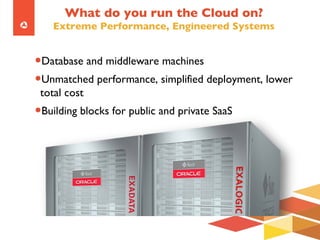 What do you run the Cloud on? Extreme Performance, Engineered Systems ,[object Object],[object Object],[object Object]