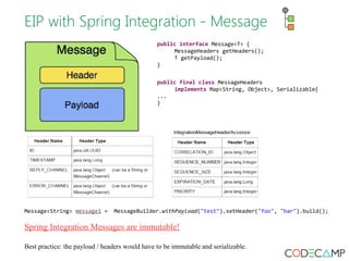 EIP with Spring Integration - Message 
public interface Message<T> { 
MessageHeaders getHeaders(); 
T getPayload(); 
} 
public final class MessageHeaders 
implements Map<String, Object>, Serializable{ 
... 
} 
Message<String> message1 = MessageBuilder.withPayload("test").setHeader("foo", "bar").build(); 
Spring Integration Messages are immutable! 
Best practice: the payload / headers would have to be immutable and serializable. 
 