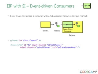 EIP with SI – Event-driven Consumers 
• Event driven consumers: a consumer with a SubscribableChannel as its input channel 
• <channel id="directChannel" /> 
<transformer id="t3" input-channel="directChannel" 
output-channel="outputChannel" ref="myTransformerBean" /> 
 