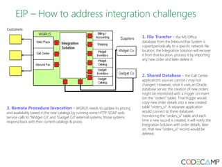 EIP – How to address integration challenges 
1. File Transfer - the MS Office 
database from the Inbound Fax System is 
copied periodically to a specific network file 
location; the Integration Solution will recover 
it from that location, process it by importing 
any new order and later delete it. 
2. Shared Database - the Call Center 
application's sources cannot / may not 
changed. However, since it uses an Oracle 
database server, the creation of new orders 
might be monitored with a trigger on insert 
(on the “orders” table). That trigger would 
copy new order details into a new created 
table “orders_si”. A separate application 
would connect to these database, 
monitoring the “orders_si” table and each 
time a new record is created, it will notify the 
Integration Solution with order details; later 
on, that new “orders_si” record would be 
deleted. 
3. Remote Procedure Invocation - WGRUS needs to update its pricing 
and availability based in the new catalogs by running some HTTP SOAP web 
service calls to “Widget Co” and “Gadget Co” external systems; those systems 
respond back with their current catalogs & prices. 
 