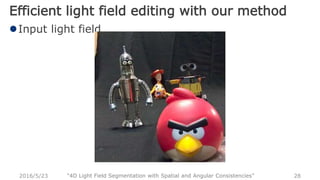 “4D Light Field Segmentation with Spatial and Angular Consistencies”
Input light field
2016/5/23 28
Efficient light field editing with our method
 