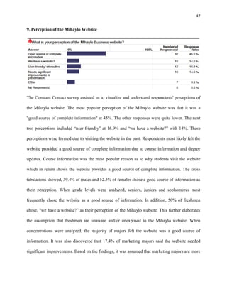 47
9. Perception of the Mihaylo Website
The Constant Contact survey assisted us to visualize and understand respondents' perceptions of
the Mihaylo website. The most popular perception of the Mihaylo website was that it was a
"good source of complete information" at 45%. The other responses were quite lower. The next
two perceptions included “user friendly” at 16.9% and “we have a website?” with 14%. These
perceptions were formed due to visiting the website in the past. Respondents most likely felt the
website provided a good source of complete information due to course information and degree
updates. Course information was the most popular reason as to why students visit the website
which in return shows the website provides a good source of complete information. The cross
tabulations showed, 39.4% of males and 52.5% of females chose a good source of information as
their perception. When grade levels were analyzed, seniors, juniors and sophomores most
frequently chose the website as a good source of information. In addition, 50% of freshmen
chose, "we have a website?” as their perception of the Mihaylo website. This further elaborates
the assumption that freshmen are unaware and/or unexposed to the Mihaylo website. When
concentrations were analyzed, the majority of majors felt the website was a good source of
information. It was also discovered that 17.4% of marketing majors said the website needed
significant improvements. Based on the findings, it was assumed that marketing majors are more
 