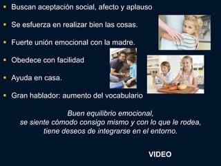  Buscan aceptación social, afecto y aplauso

 Se esfuerza en realizar bien las cosas.

 Fuerte unión emocional con la madre.

 Obedece con facilidad

 Ayuda en casa.

 Gran hablador: aumento del vocabulario

                   Buen equilibrio emocional,
     se siente cómodo consigo mismo y con lo que le rodea,
            tiene deseos de integrarse en el entorno.


                                            VIDEO
 