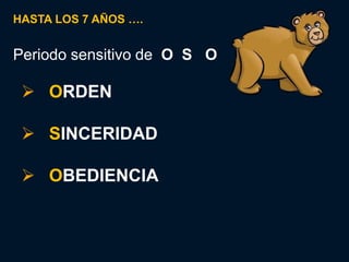HASTA LOS 7 AÑOS ….


Periodo sensitivo de O S O

  ORDEN

  SINCERIDAD

  OBEDIENCIA
 