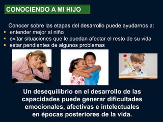 CONOCIENDO A MI HIJO

  Conocer sobre las etapas del desarrollo puede ayudarnos a:
 entender mejor al niño
 evitar situaciones que le puedan afectar el resto de su vida
 estar pendientes de algunos problemas




       Un desequilibrio en el desarrollo de las
       capacidades puede generar dificultades
        emocionales, afectivas e intelectuales
          en épocas posteriores de la vida.
 