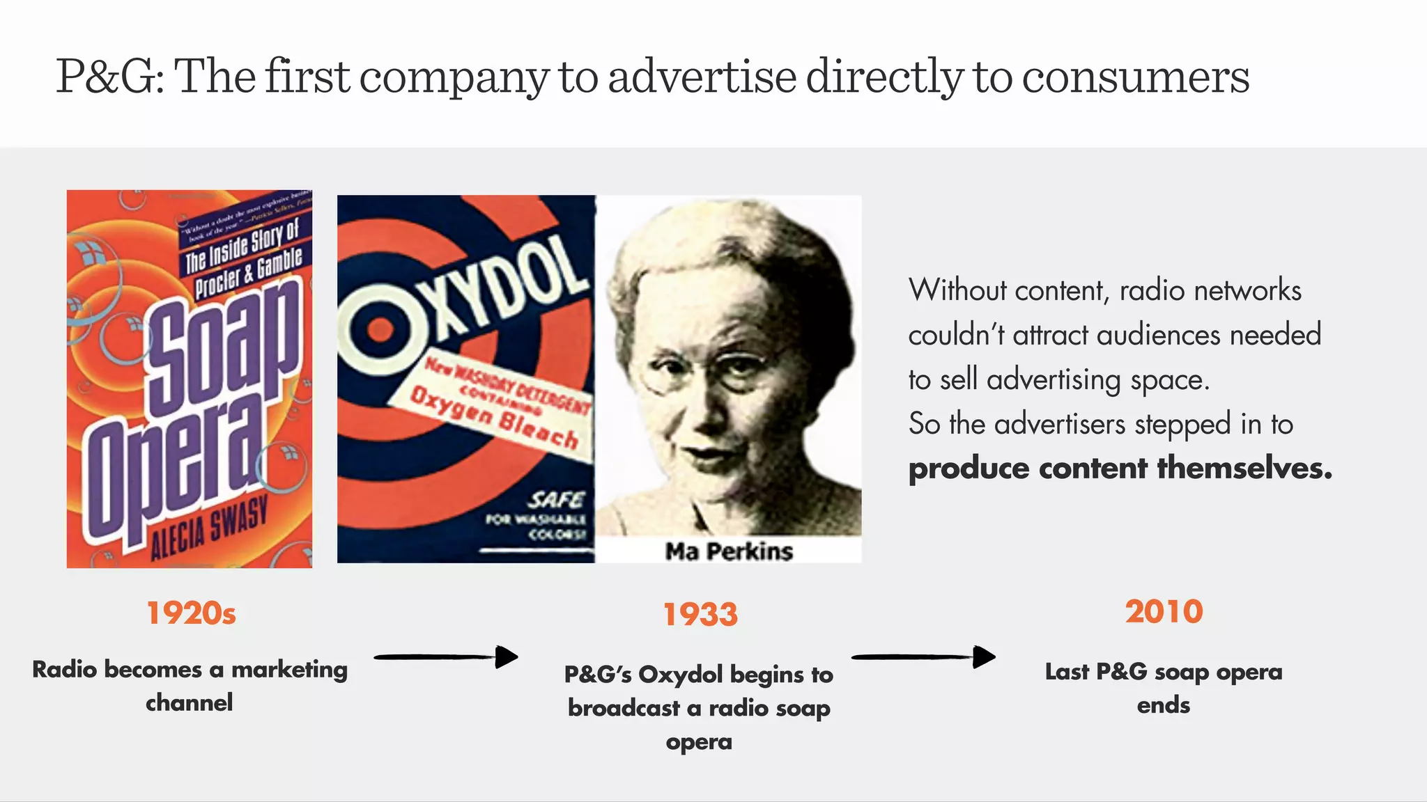 P&G:Thefirstcompanytoadvertisedirectlytoconsumers
1933
P&G’s Oxydol begins to
broadcast a radio soap
opera
2010
Last P&G soap opera
ends
1920s
Radio becomes a marketing
channel
Without content, radio networks
couldn’t attract audiences needed
to sell advertising space.
So the advertisers stepped in to
produce content themselves.
 