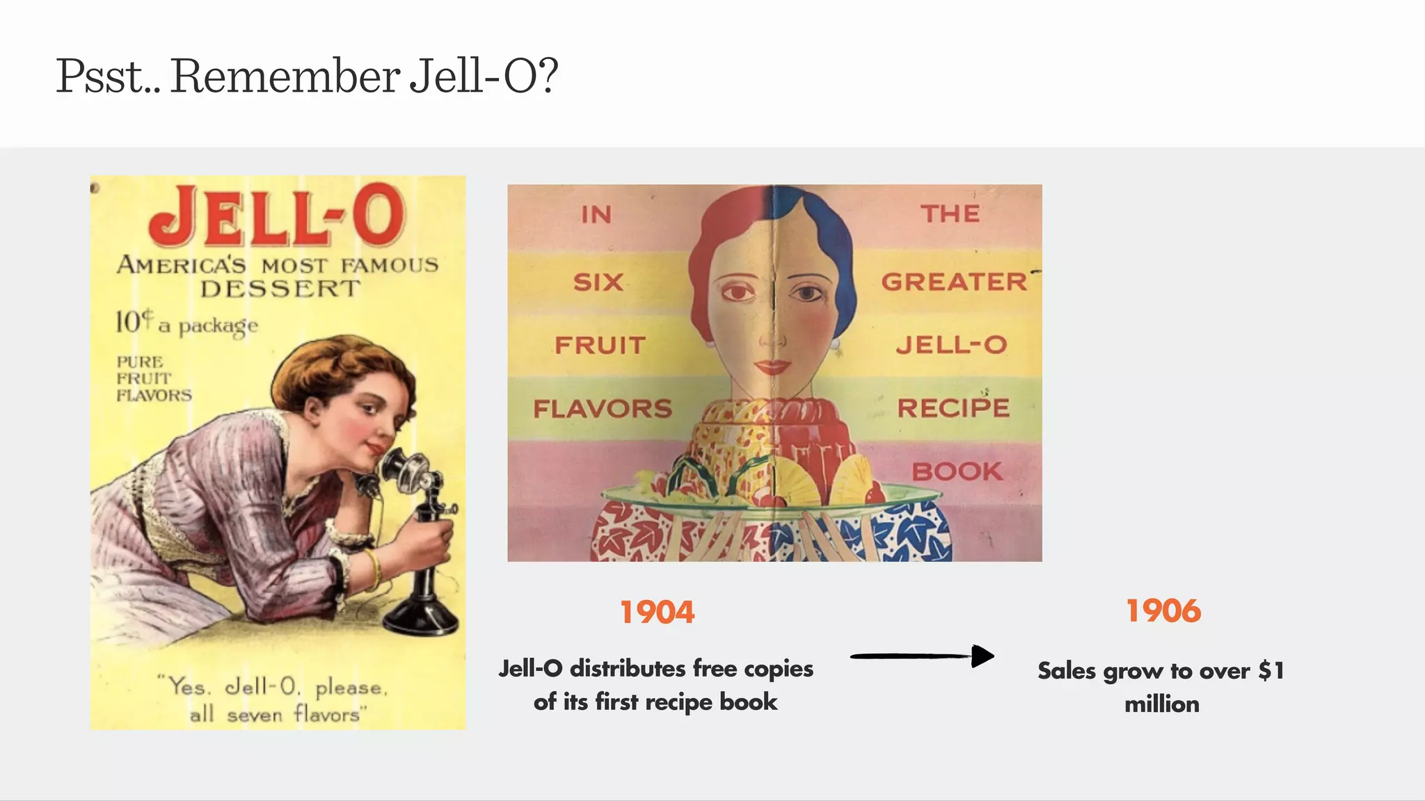 Psst..RememberJell-O?
1904
Jell-O distributes free copies
of its first recipe book
1906
Sales grow to over $1
million
 