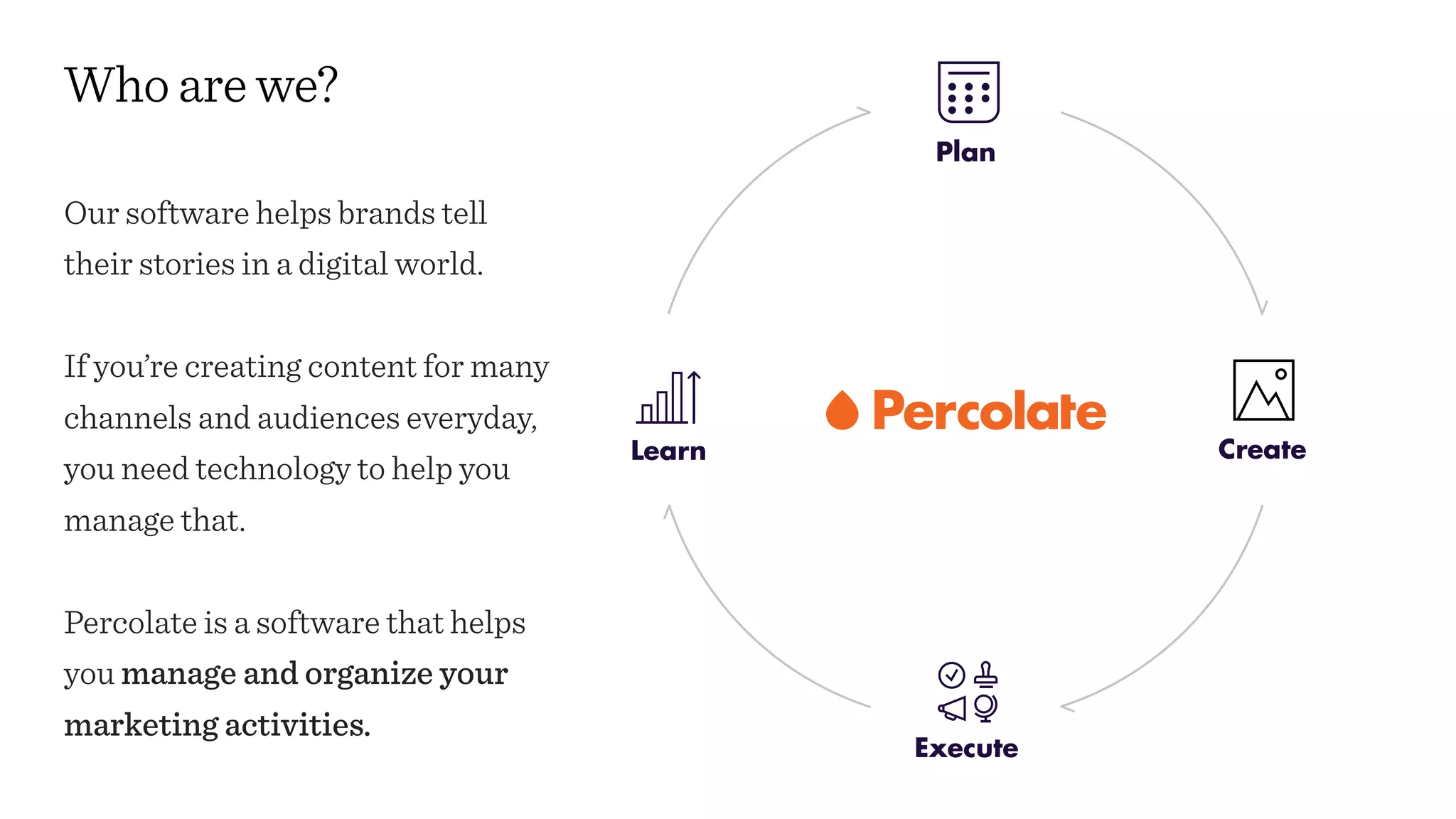 Who are we?
Our software helps brands tell
their stories in a digital world.
If you’re creating content for many
channels and audiences everyday,
you need technology to help you
manage that.
Percolate is a software that helps
you manage and organize your
marketing activities.
 