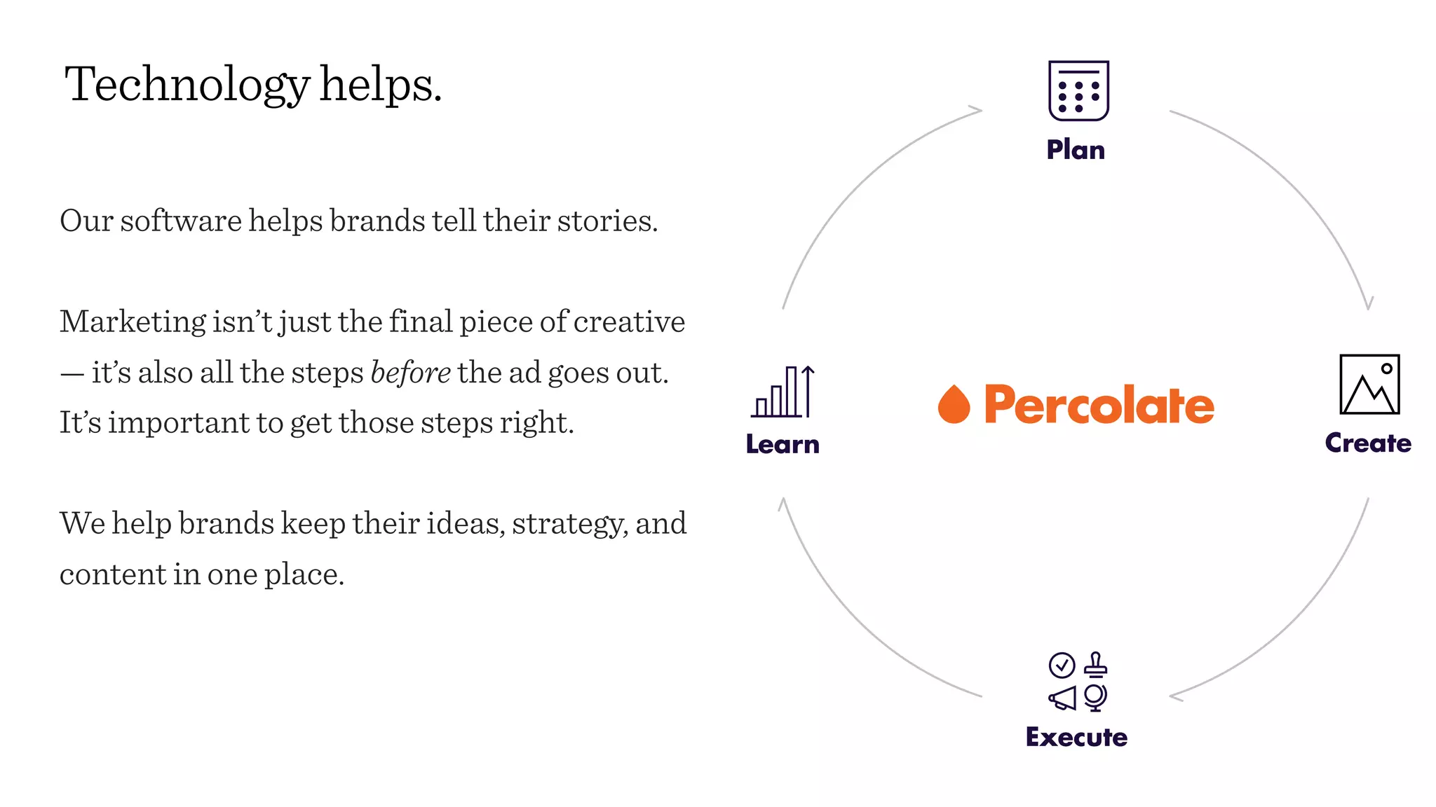 Technology helps.
Our software helps brands tell their stories.
Marketing isn’t just the final piece of creative
— it’s also all the steps before the ad goes out.
It’s important to get those steps right.
We help brands keep their ideas, strategy, and
content in one place.
 