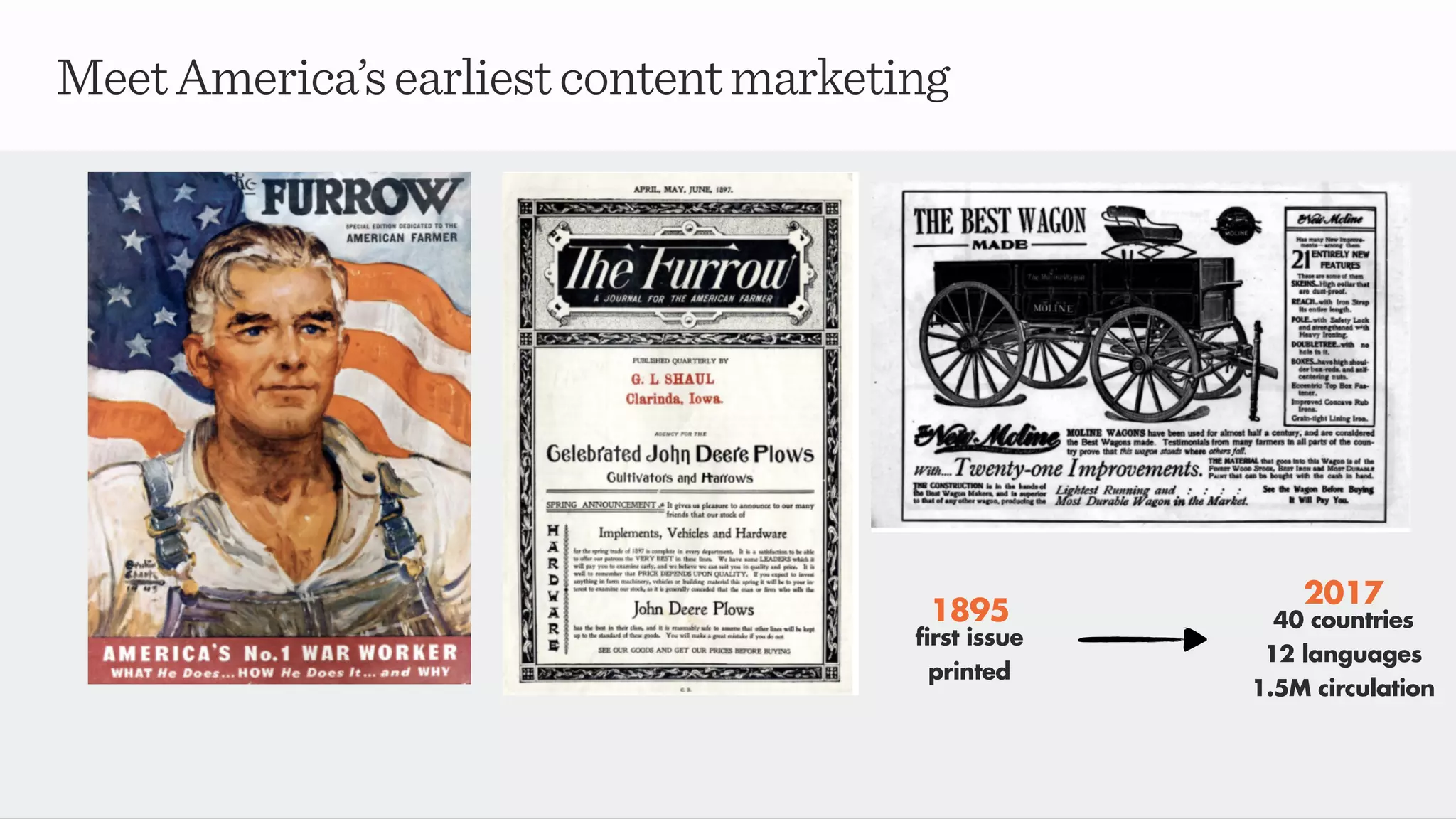MeetAmerica’searliestcontentmarketing
1895
first issue
printed
2017
40 countries
12 languages
1.5M circulation
 