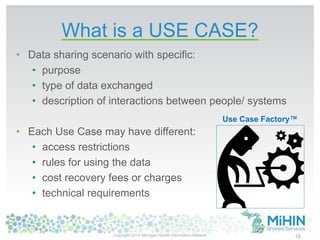 What is a USE CASE?
• Data sharing scenario with specific:
• purpose
• type of data exchanged
• description of interactions between people/ systems
• Each Use Case may have different:
• access restrictions
• rules for using the data
• cost recovery fees or charges
• technical requirements
16
Use Case Factory™
Copyright 2014 Michigan Health Information Network
 