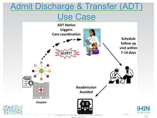 Admit Discharge & Transfer (ADT)
Use Case
28
Copyright 2014 - Michigan Health Information Network
 