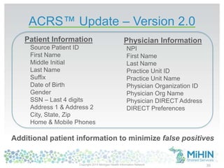 ACRS™ Update – Version 2.0
Additional patient information to minimize false positives
30
Patient Information
Source Patient ID
First Name
Middle Initial
Last Name
Suffix
Date of Birth
Gender
SSN – Last 4 digits
Address 1 & Address 2
City, State, Zip
Home & Mobile Phones
Physician Information
NPI
First Name
Last Name
Practice Unit ID
Practice Unit Name
Physician Organization ID
Physician Org Name
Physician DIRECT Address
DIRECT Preferences
Copyright 2014 Michigan Health Information Network
 