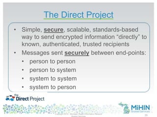 The Direct Project
• Simple, secure, scalable, standards-based
way to send encrypted information “directly” to
known, authenticated, trusted recipients
• Messages sent securely between end-points:
• person to person
• person to system
• system to system
• system to person
Copyright 2014 - Michigan Health Information Network
35
 