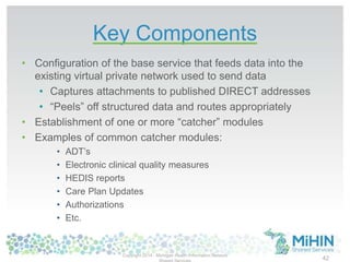 Key Components
• Configuration of the base service that feeds data into the
existing virtual private network used to send data
• Captures attachments to published DIRECT addresses
• “Peels” off structured data and routes appropriately
• Establishment of one or more “catcher” modules
• Examples of common catcher modules:
• ADT’s
• Electronic clinical quality measures
• HEDIS reports
• Care Plan Updates
• Authorizations
• Etc.
Copyright 2014 - Michigan Health Information Network
42
 