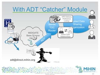 With ADT “Catcher” Module
Copyright 2014 - Michigan Health Information Network
45
MiHIN
TOC
Router
Trusted Data
Sharing
Organization
Active Care
Relationships
HPD Delivery
Preference
Lookup
adt@direct.mihin.org
HISP
MiDIGATE
Base Service
Handler
 