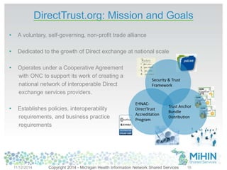DirectTrust.org: Mission and Goals 
• A voluntary, self-governing, non-profit trade alliance 
• Dedicated to the growth of Direct exchange at national scale 
• Operates under a Cooperative Agreement 
with ONC to support its work of creating a 
national network of interoperable Direct 
exchange services providers. 
• Establishes policies, interoperability 
requirements, and business practice 
requirements 
Security & Trust 
Framework 
EHNAC-DirectTrust 
Accreditation 
Program 
Trust Anchor 
Bundle 
Distribution 
Copyright 2014 - Michigan Health Information Network Shared Services 
11/12/2014 16 
 